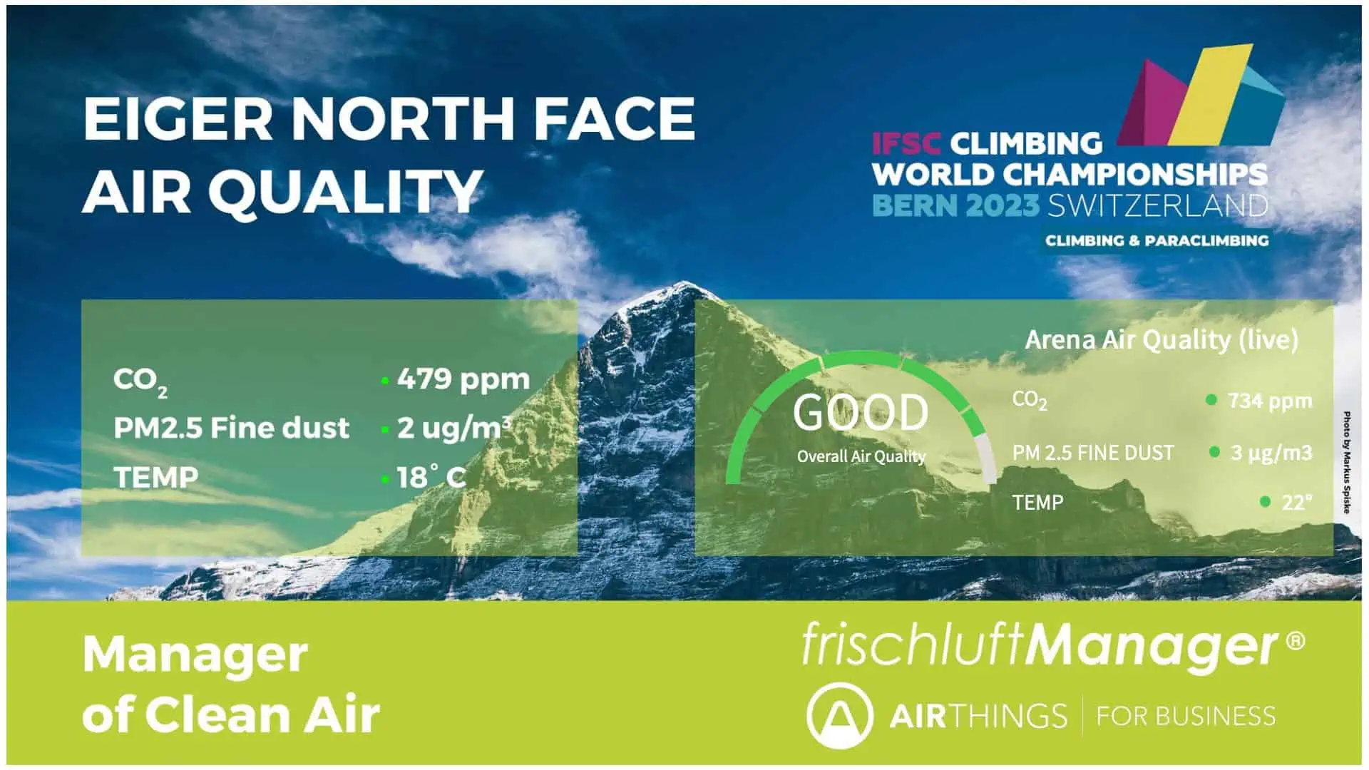 Darstellung der Luftqualitätswerte in der Wettkampfhalle der Weltmeisterschaft Klettern 2023